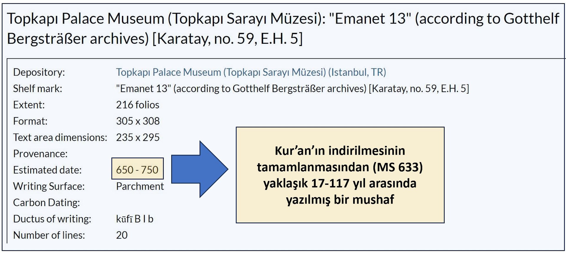 topkapi muzesi eski Kuran mushafi 19 mucizesi