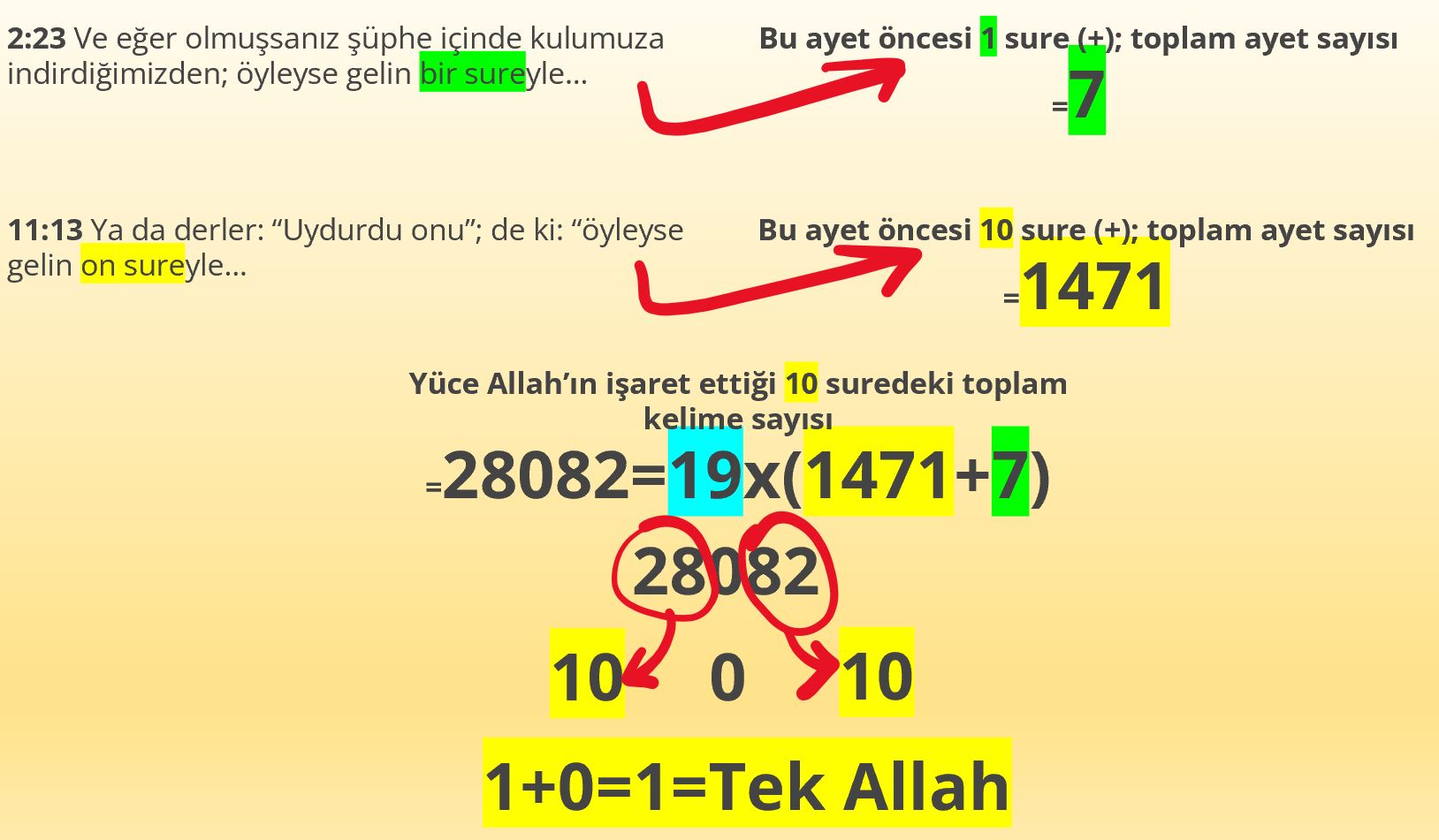 10 sure 1 sure getiremezler 19 mucizesi