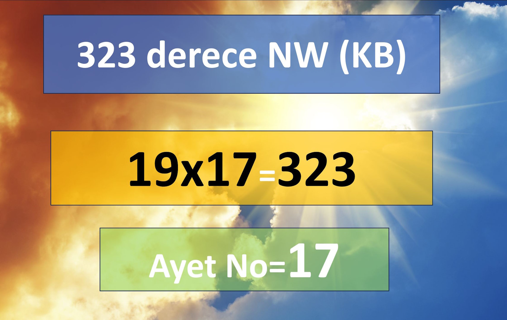 323 derece 19 mucizesi 17 ayet sayisi