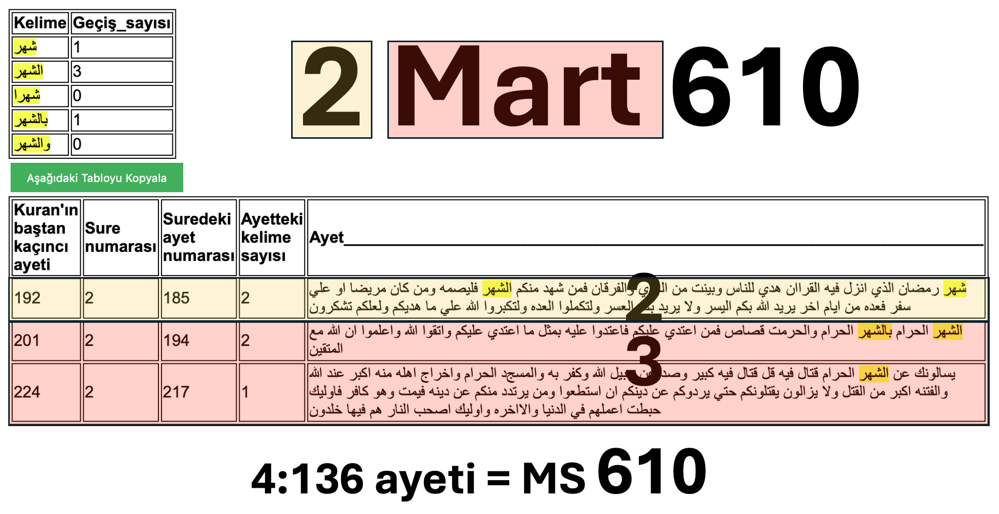 SerefliKuranNezamanIndiKadirGecesiNeZaman.jpeg