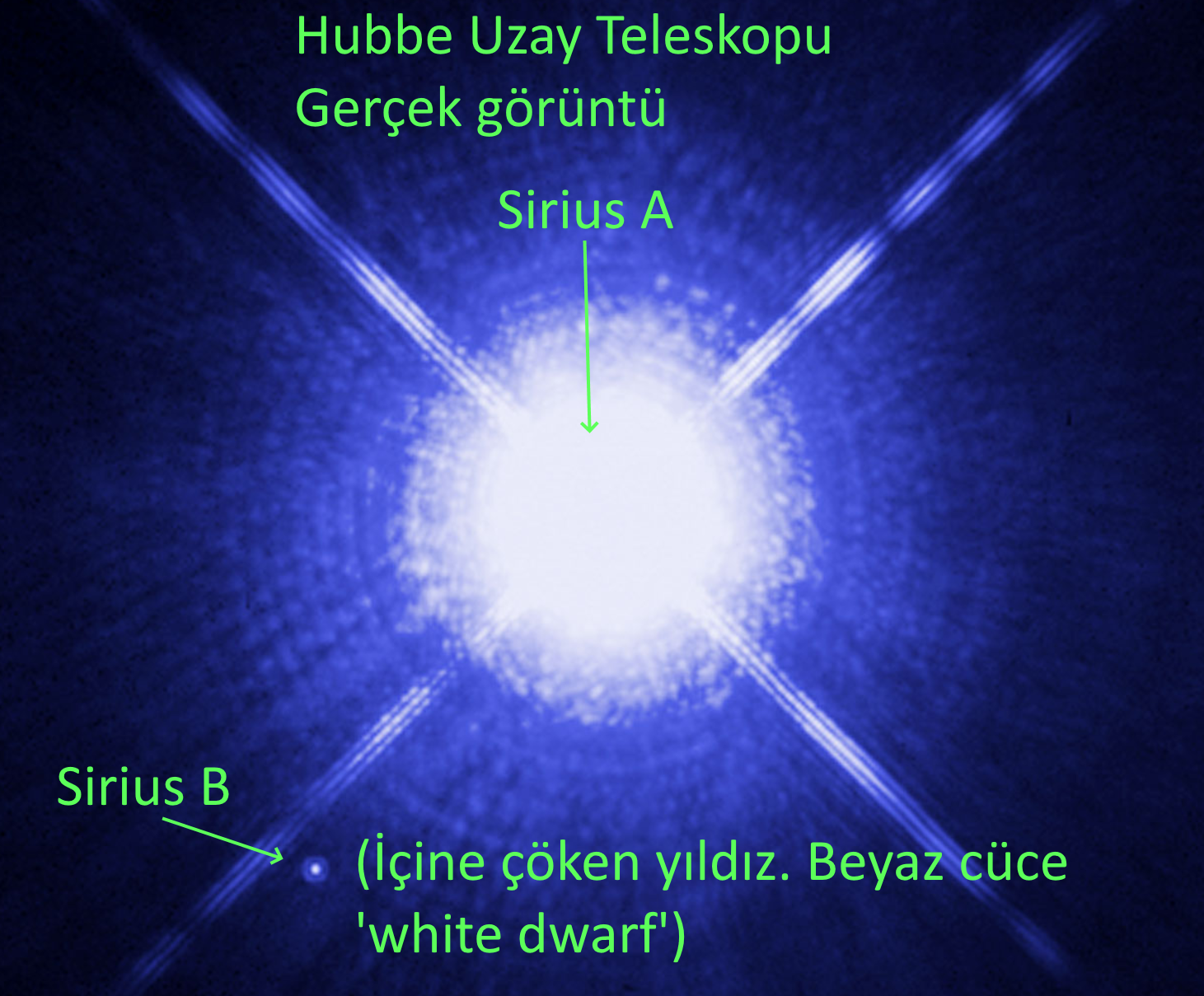 Sirius A B cift yildiz sistemi Kuran Sirius B yildizi icine coken yildizi hubble uzay teleskopu