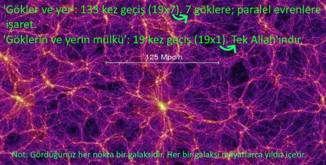 goklerin ve yerin mulku Allah indir 133 kez gecer 19 7