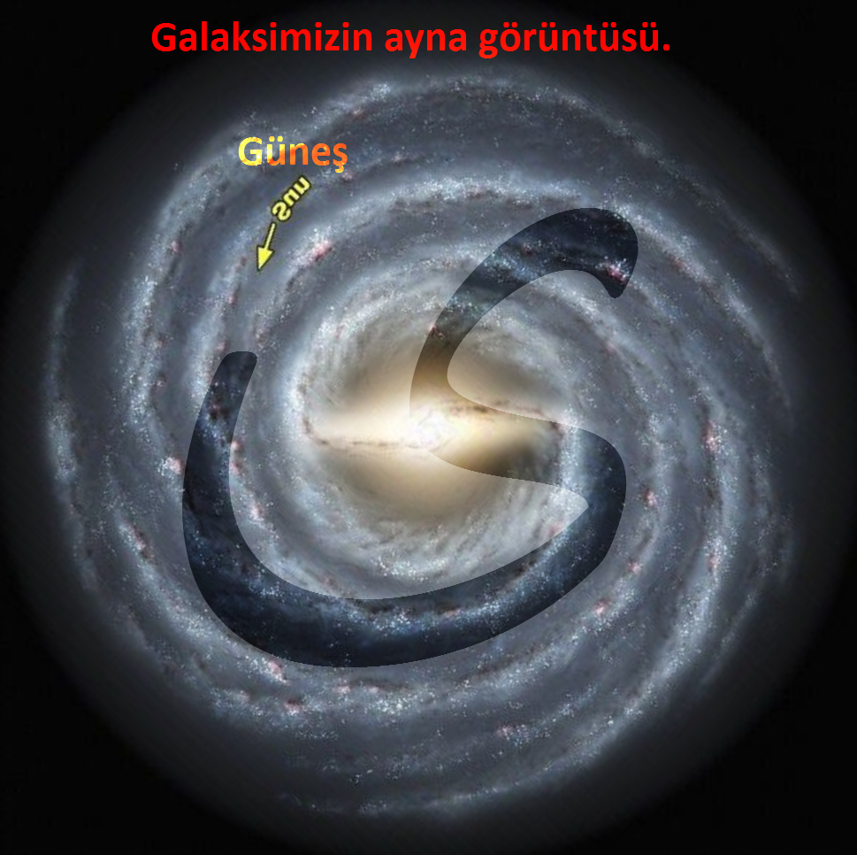 samanyolu galaksisi arapca ye harfi spiral galaksiler kuran ve galaksimiz