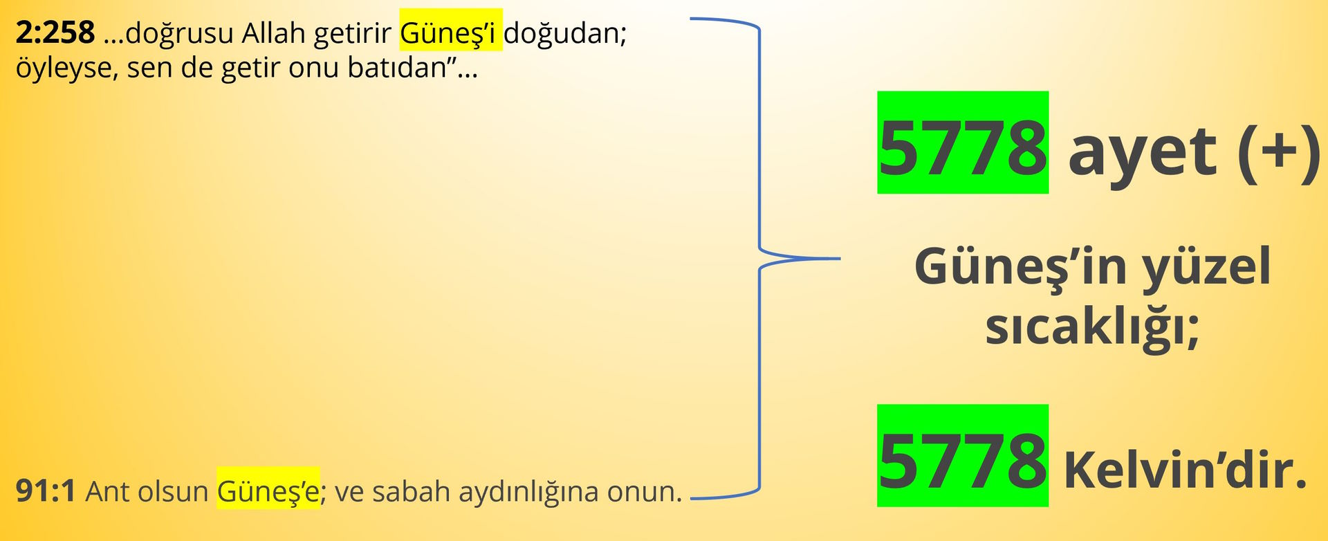 gunesin yuzey sicakligi kac derece kelvin