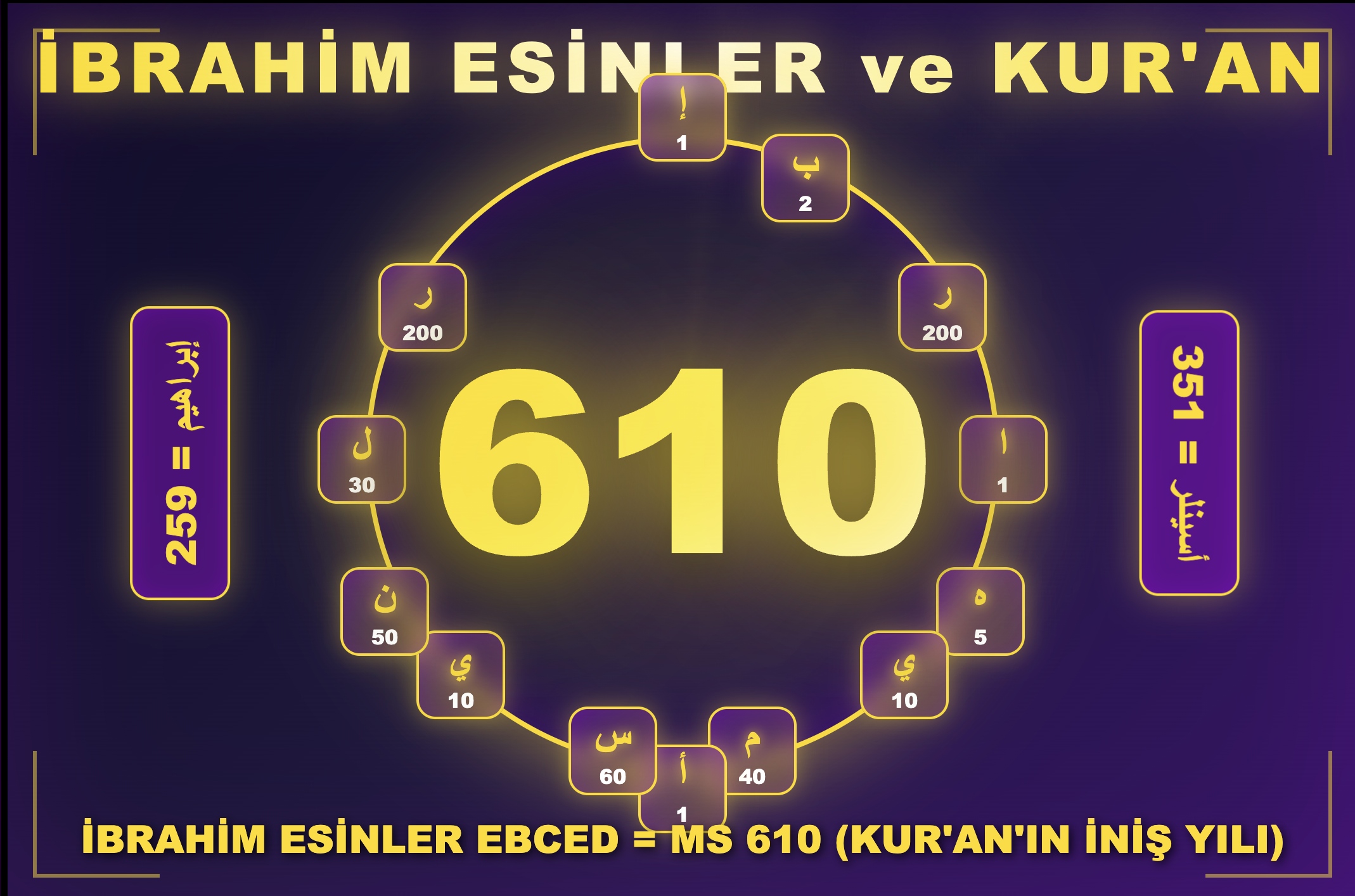 ibrahimEsinlerAllahinResulu_Elcisi_610_Ebced.jpeg