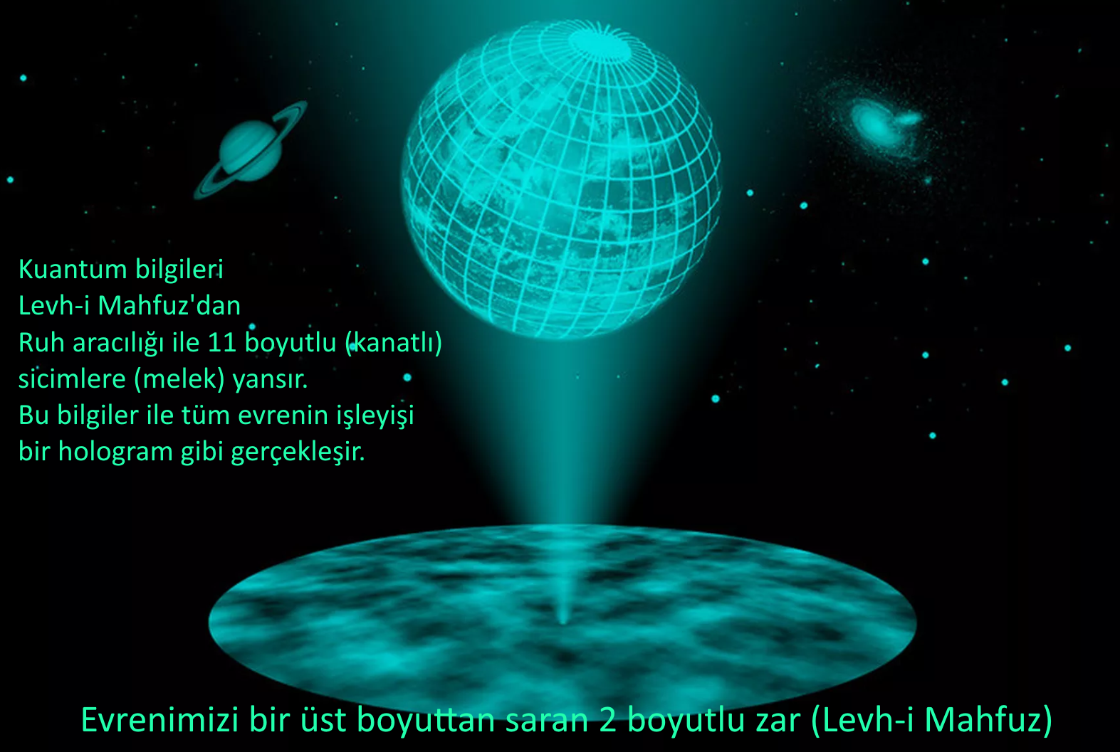 levhi mahfuz holografik evren