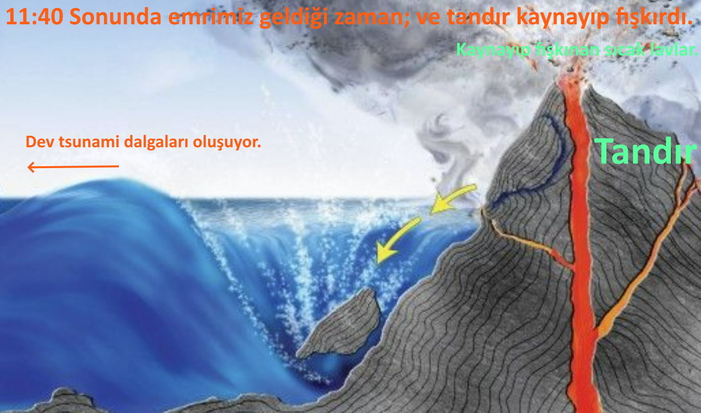 nuh kavmi tandir kaynadiginda volkan patlamsi tsunami nuh tufani volkan