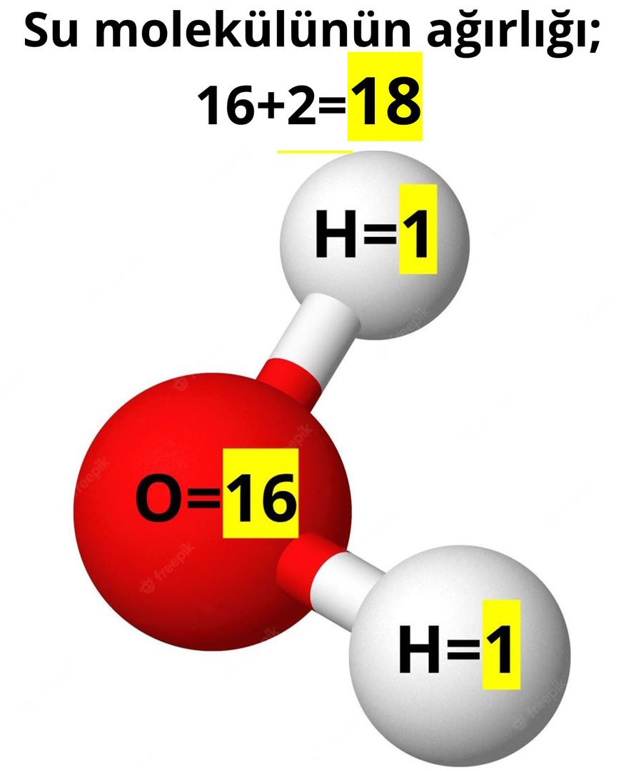 su mai 18 atom agirligi