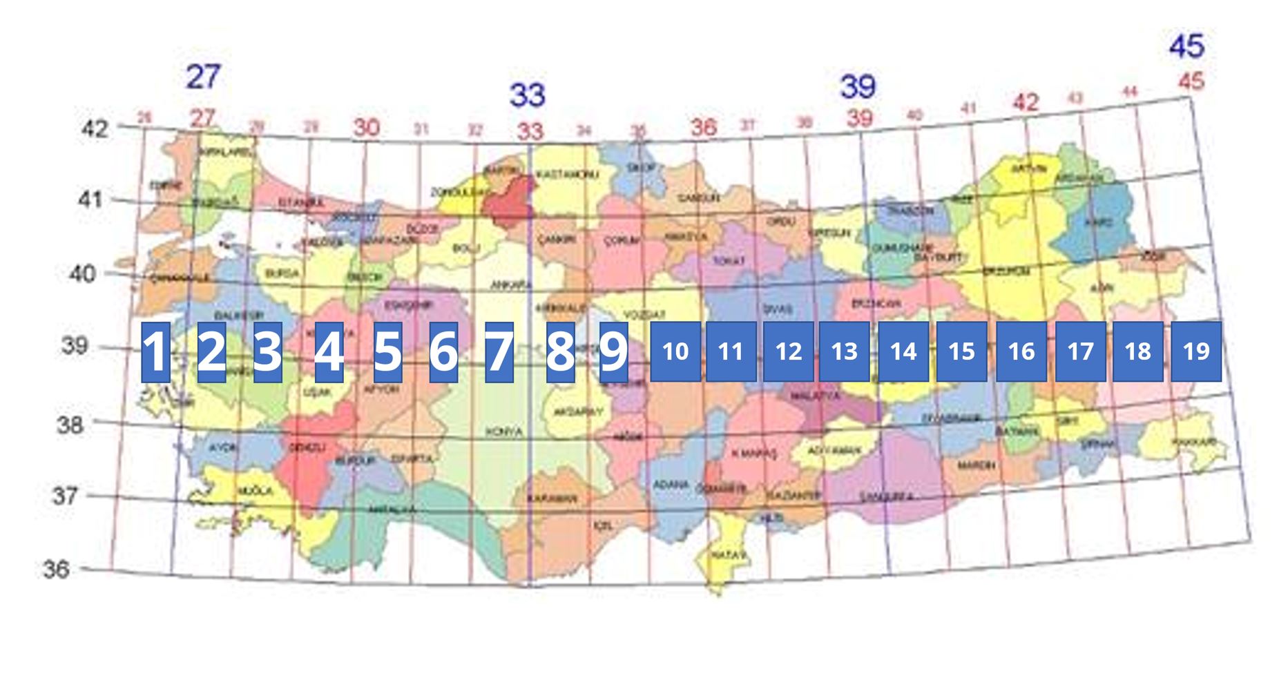 turkiye ve 19 mucizesi baglantisi