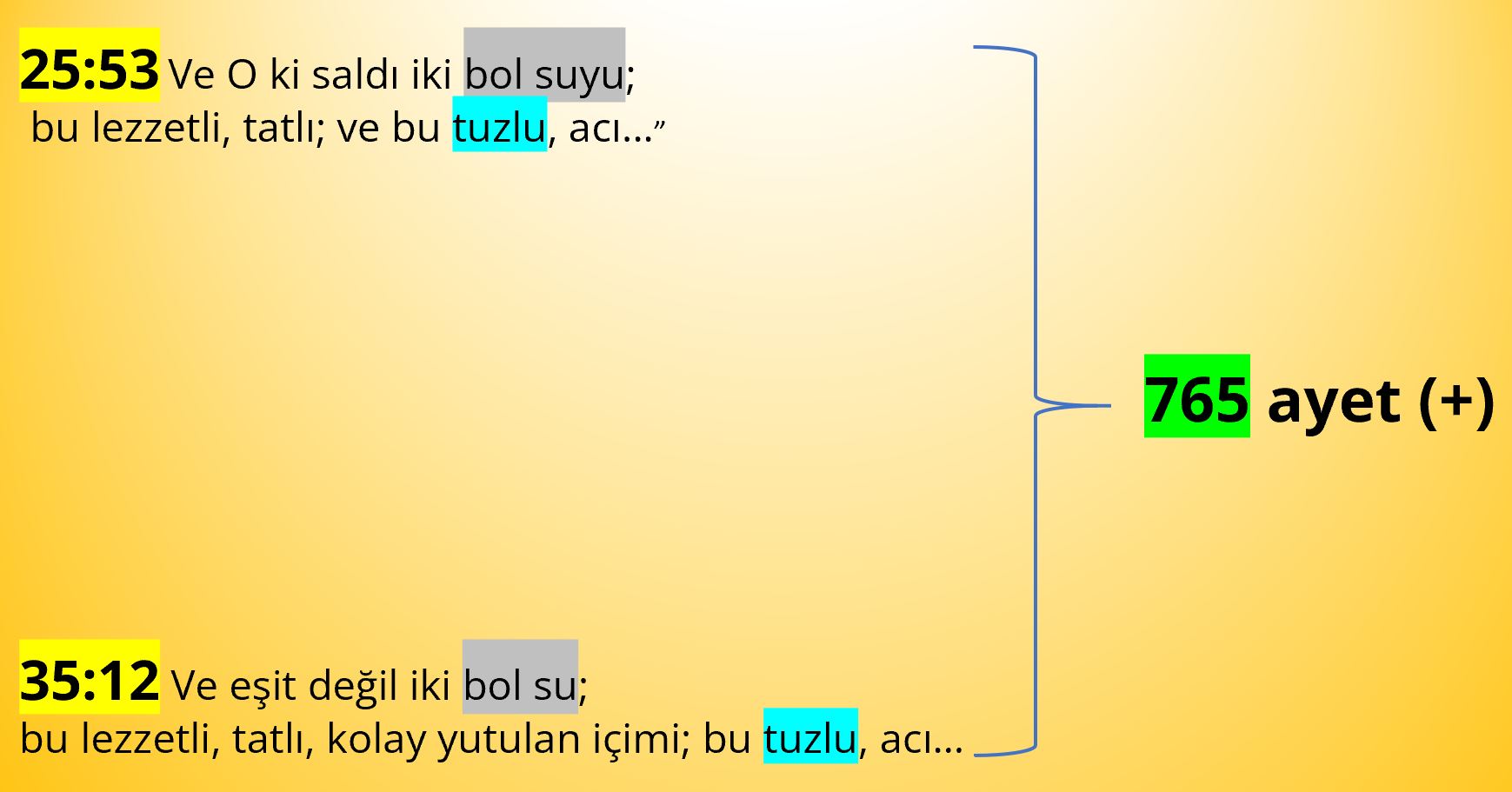 tuzlu suyun molekuler agirligi saldi iki denizi 765