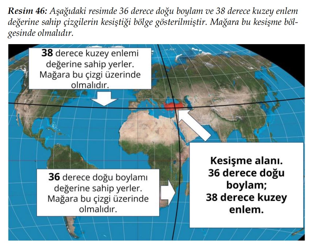 Resim 46