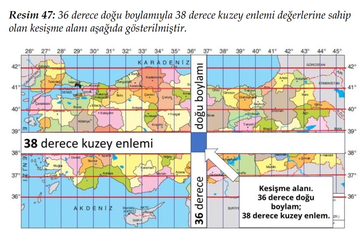 Resim 47