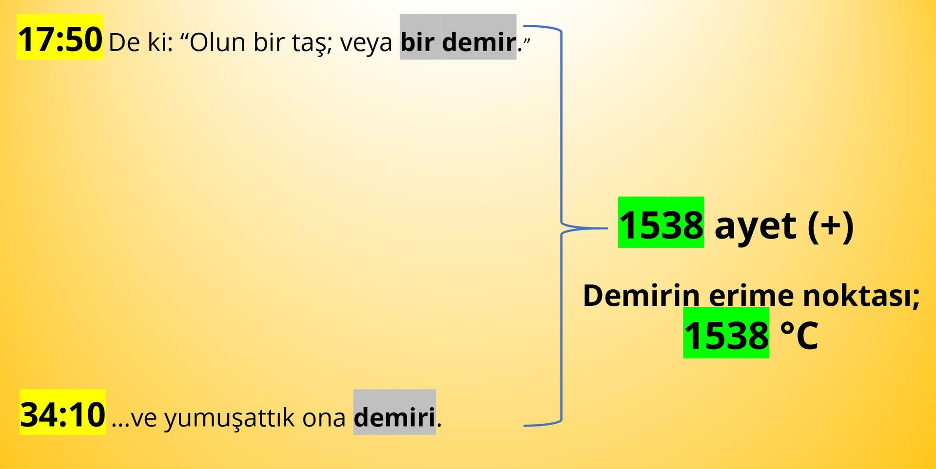 demirin erime noktasi 1538 derece kuran buyuk mucizesi